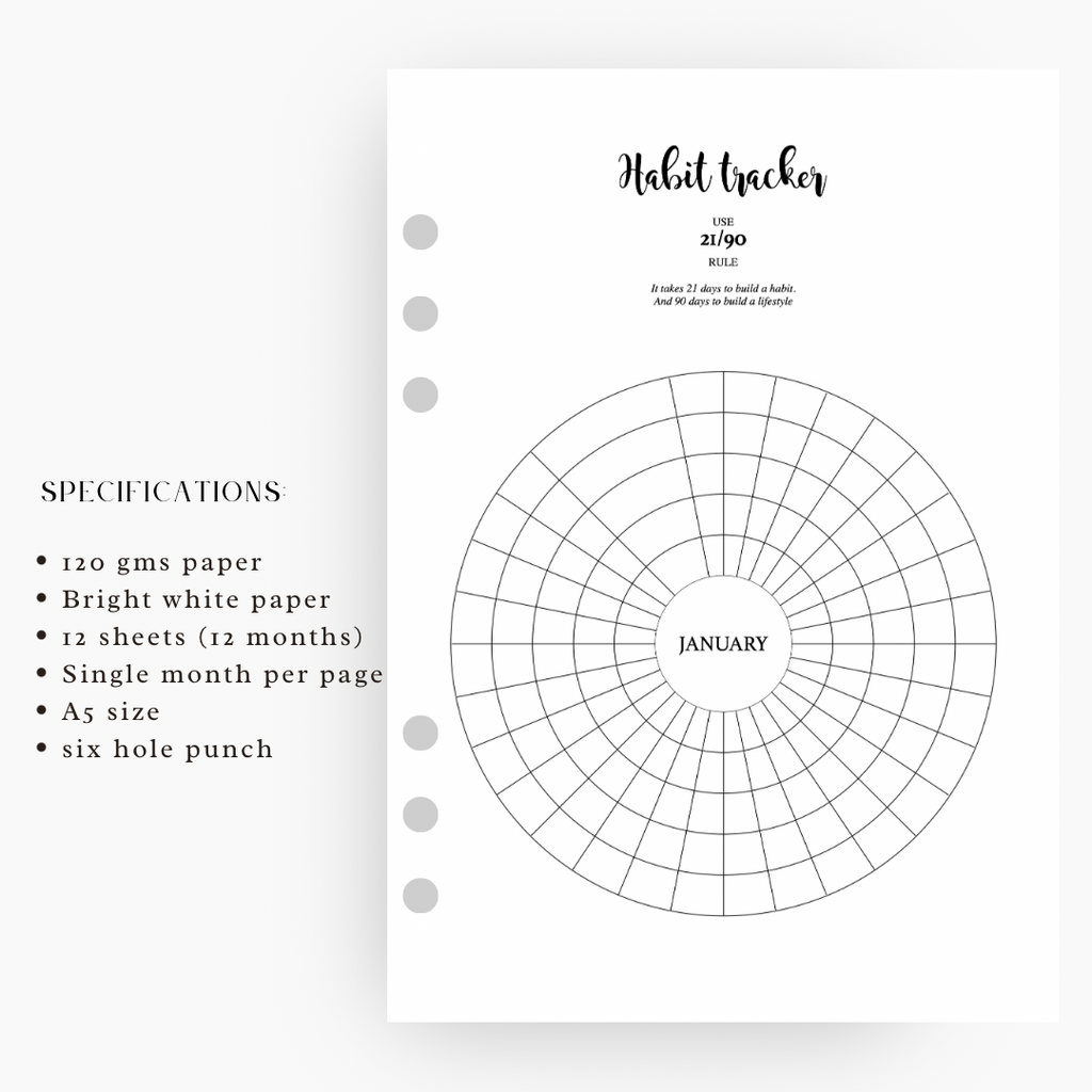 Monthly Dated Habits Tracker Planner Insert | D2