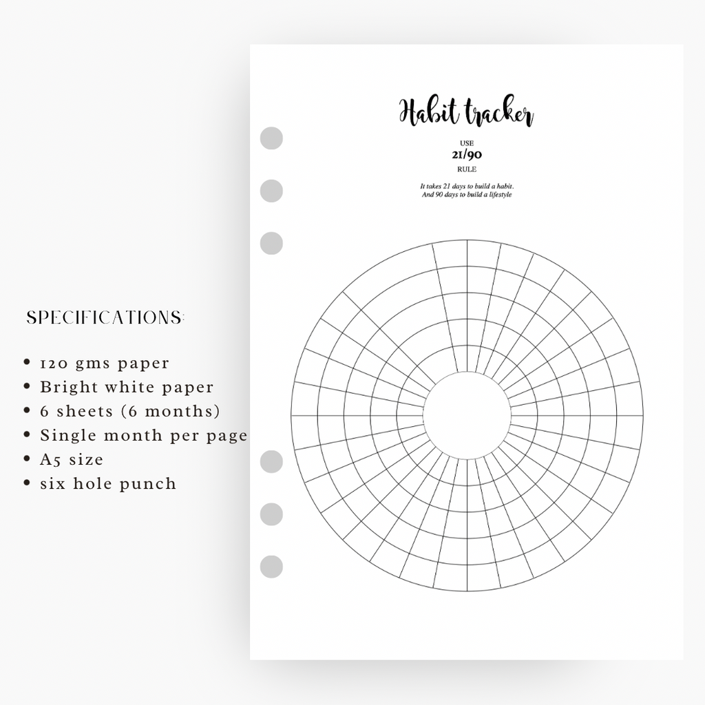 Monthly Undated Habits Tracker Planner Insert | D2
