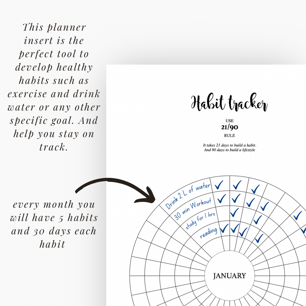 Monthly Dated Habits Tracker Planner Insert | D2